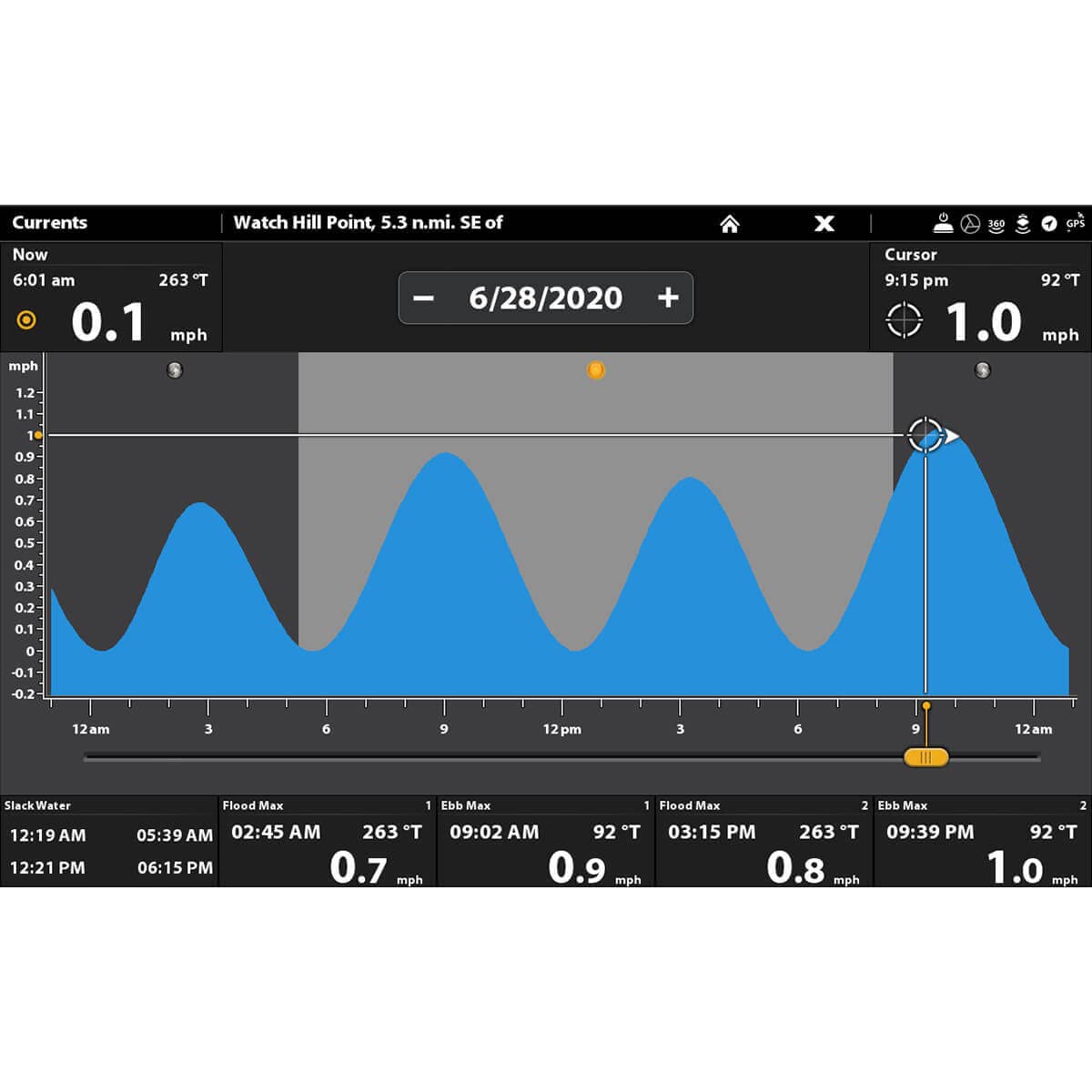 Humminbird CoastMaster i-Pilot Link support enables automatic contour following.