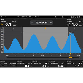 Humminbird CoastMaster i-Pilot Link support enables automatic contour following.