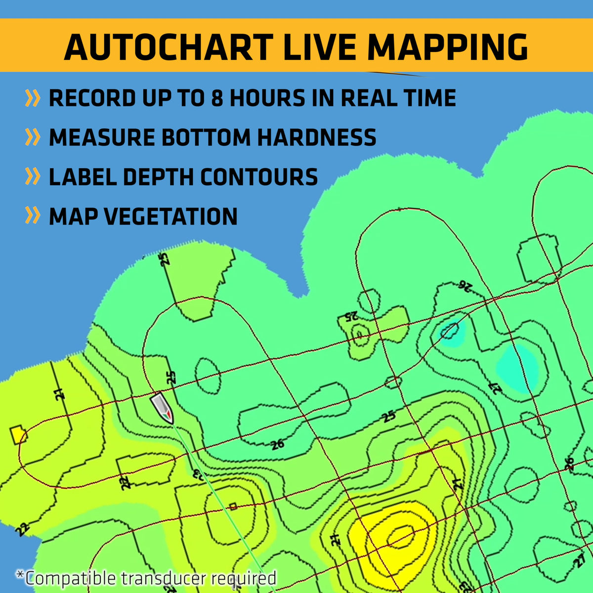Humminbird XPLORE 10 AutoChart Live maps depth, contours, and vegetation