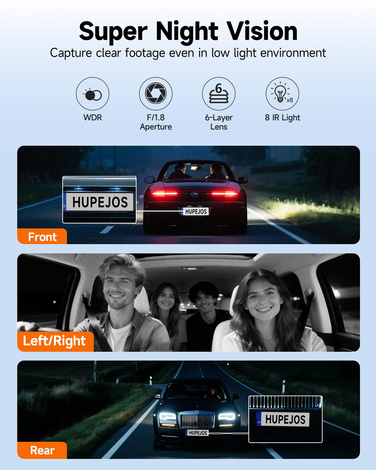 HUPEJOS 360 night vision reveals details in low light conditions