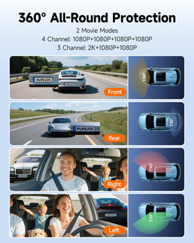 HUPEJOS 360 rear view helps verify events from behind the vehicle