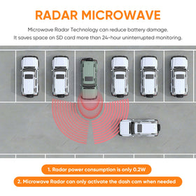 HUPEJOS kit monitoring parked car at night illustrating 24-hour radar-triggered recording