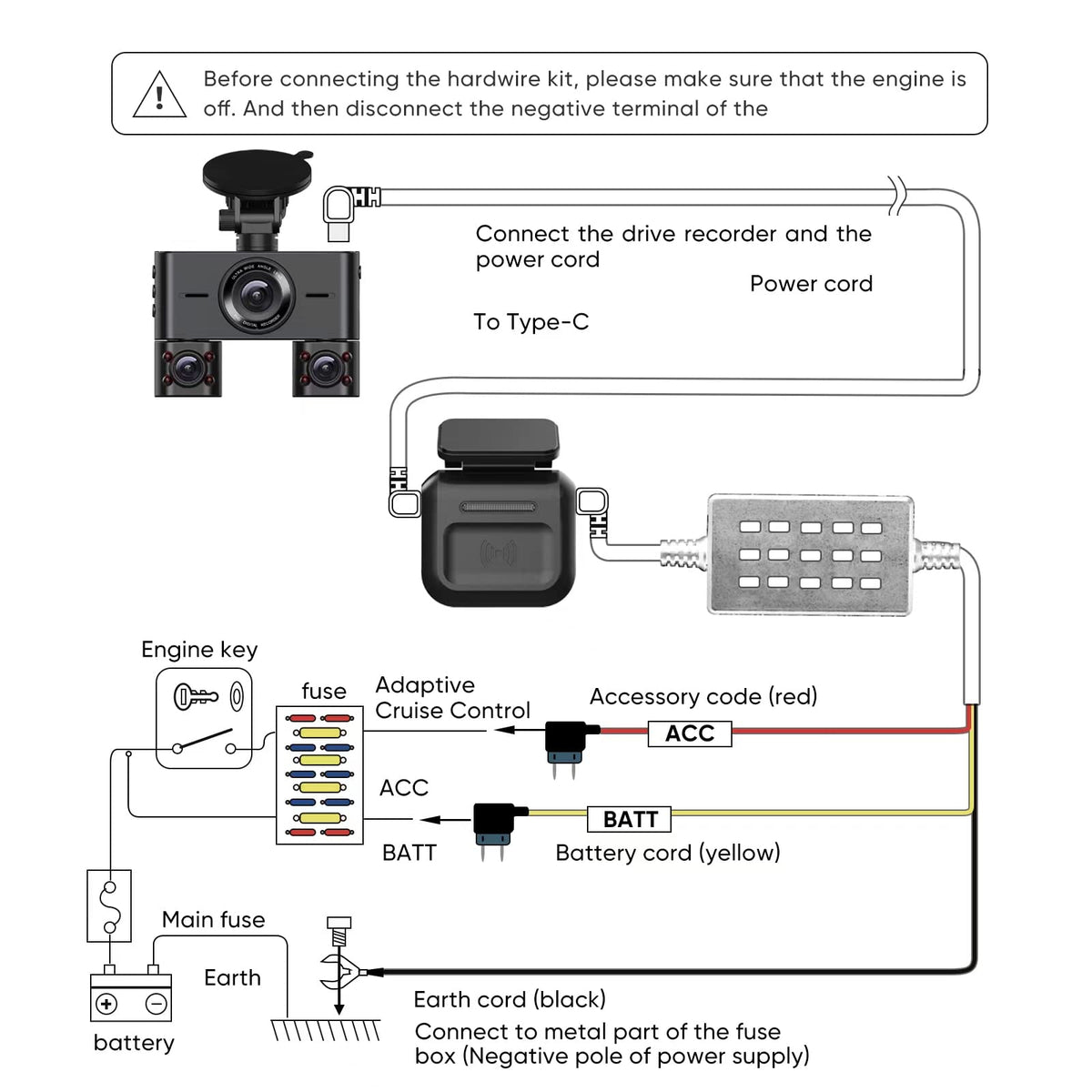 HUPEJOS wiring diagram label image showing red ACC yellow BAT+ and black GND connections