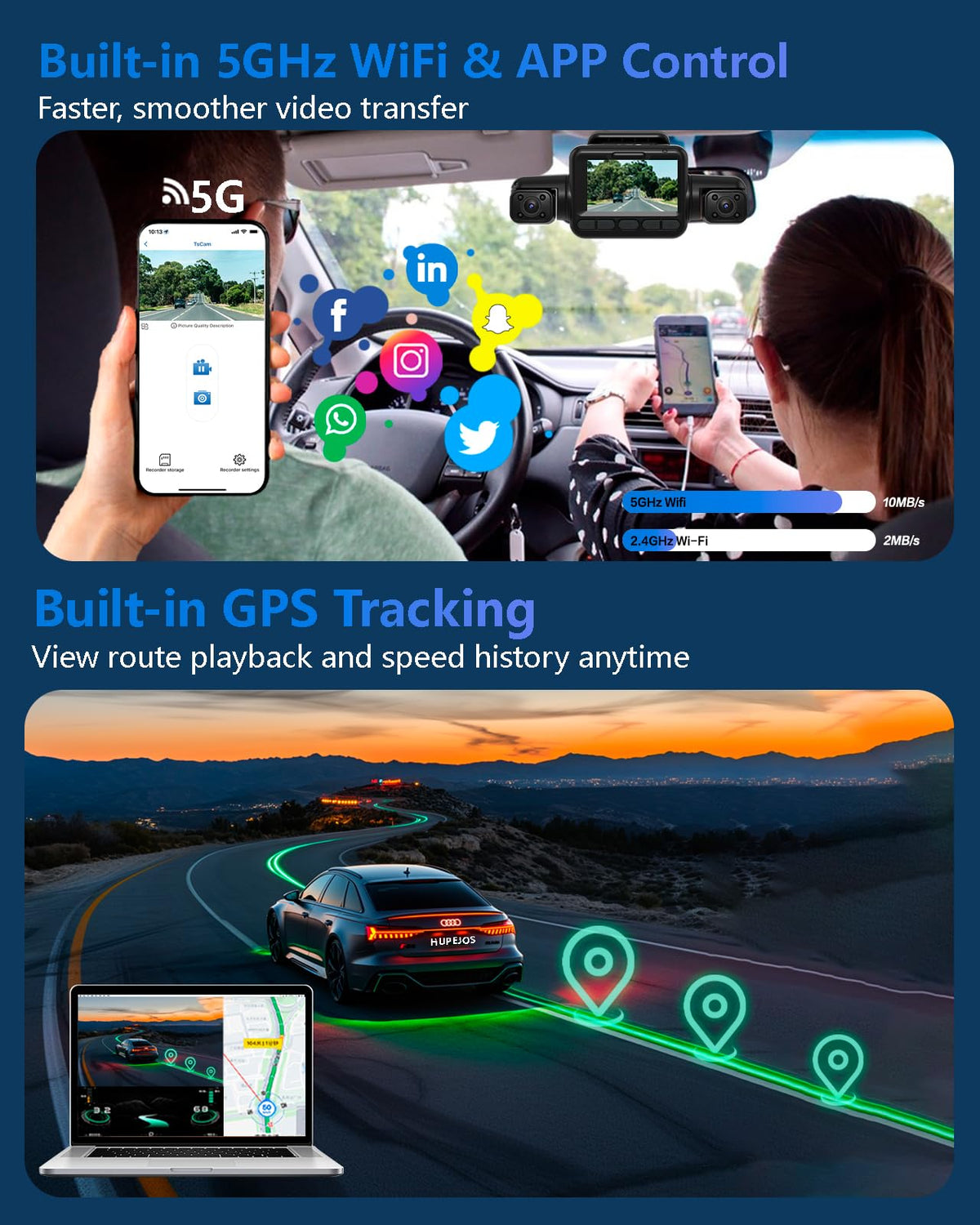 HUPEJOS V8 MAX 360 degree coverage shows every angle around the vehicle