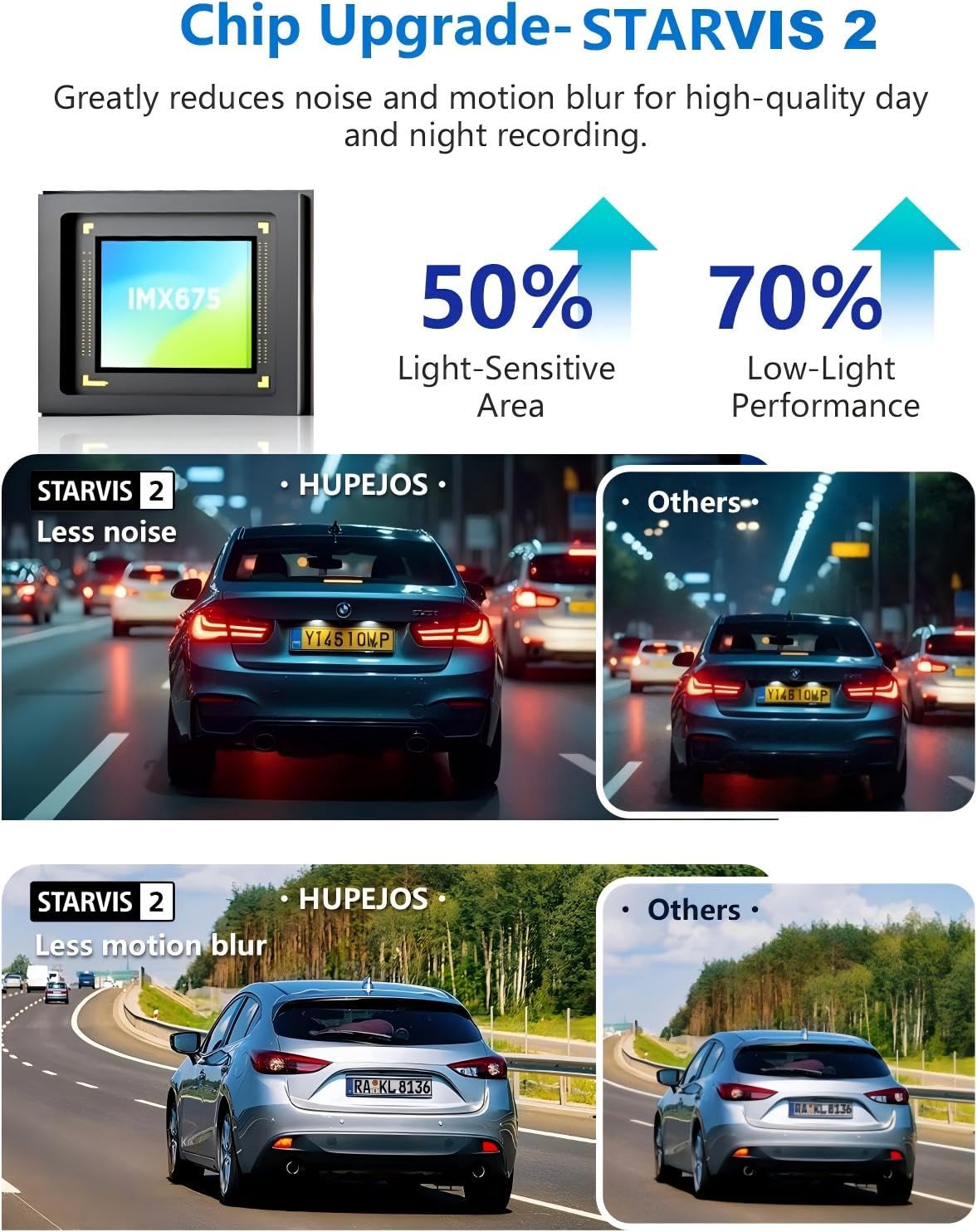 HUPEJOS V8 MAX AI Driver Monitoring System highlights fatigue and distraction alerts