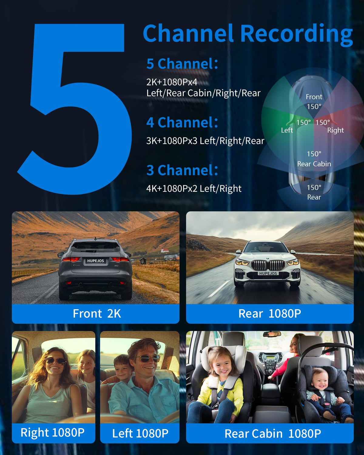HUPEJOS V8 Ultra built-in GPS tracks location and speed for evidence