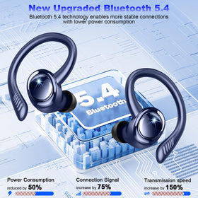 Hupoaf charging case with LED display indicating battery status benefit