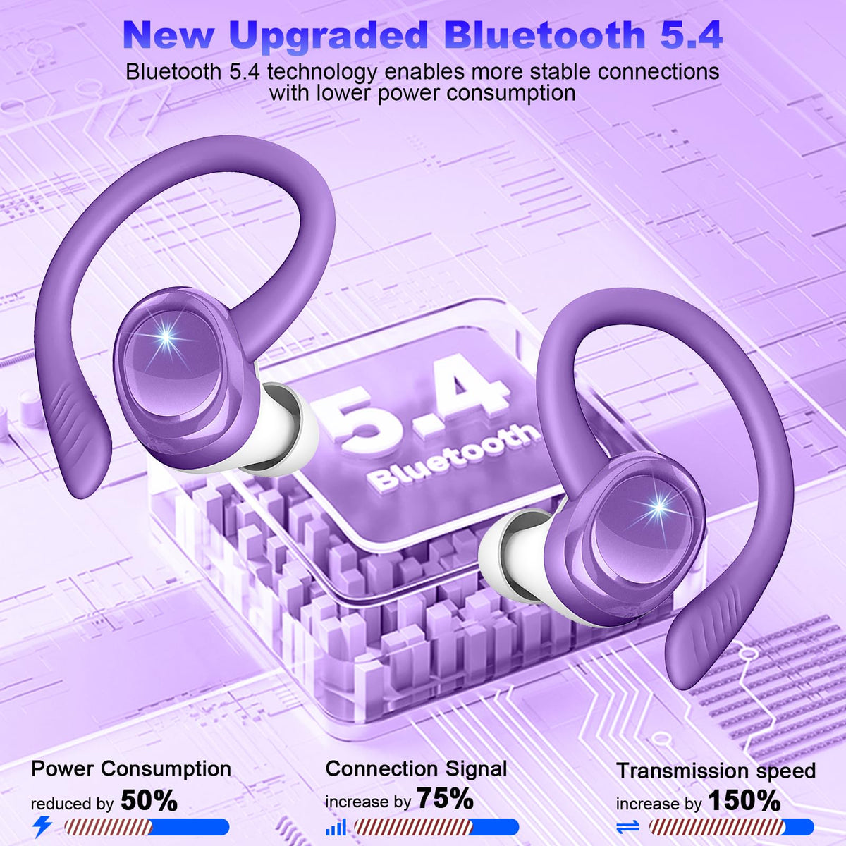 Hupoaf charging case LED display lit, indicates battery status advantage