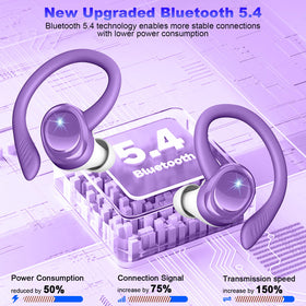 Hupoaf charging case LED display lit, indicates battery status advantage