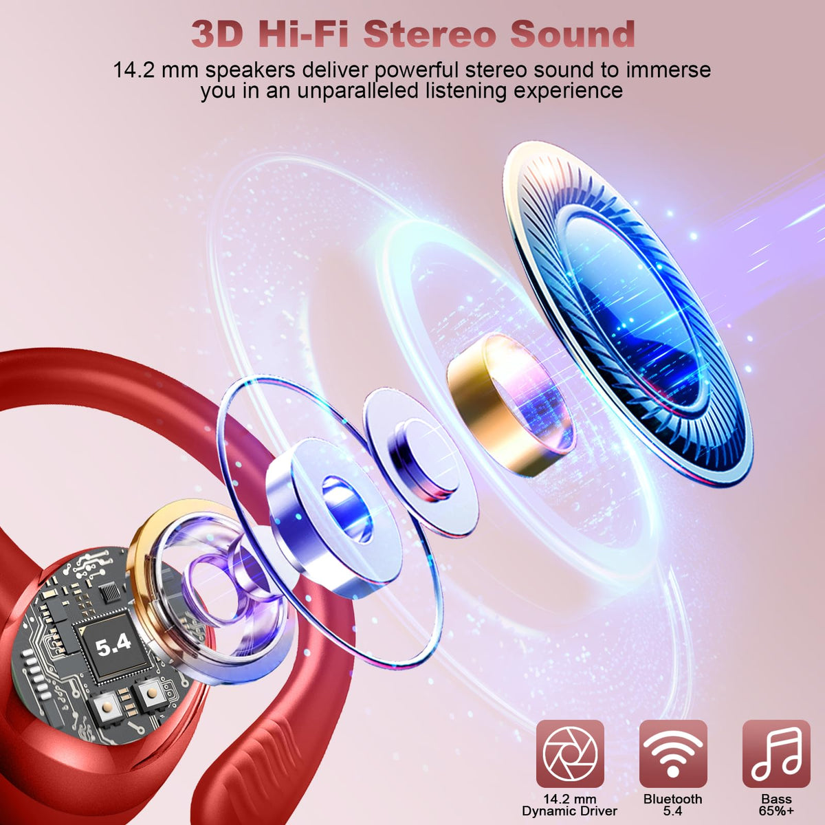 Hupoaf close-up of earhook design showing secure fit benefit