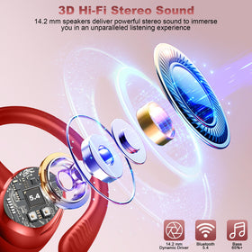Hupoaf close-up of earhook design showing secure fit benefit