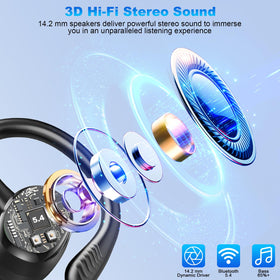 Hupoaf Wireless Earbuds with Bluetooth 5-4 fast pairing for instant device connection