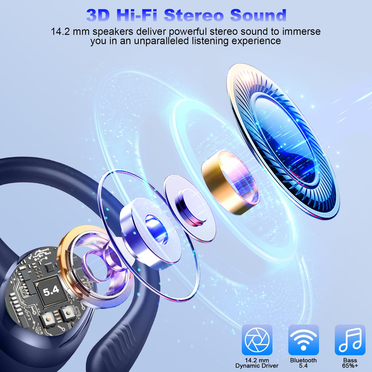 Hupoaf close-up of soft silicone earhook highlighting stable comfort