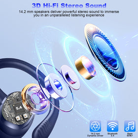 Hupoaf close-up of soft silicone earhook highlighting stable comfort