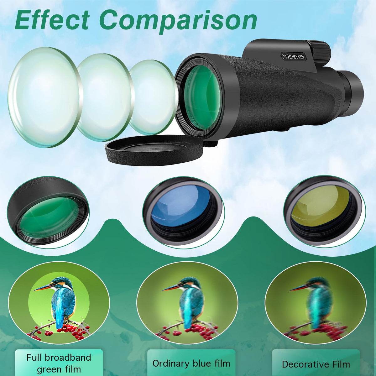 HURYSIN focus wheel and rotating eyecup detail for quick precise focusing