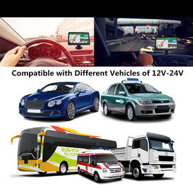 HUTNVEA GPS lane assist display guides safer lane changes