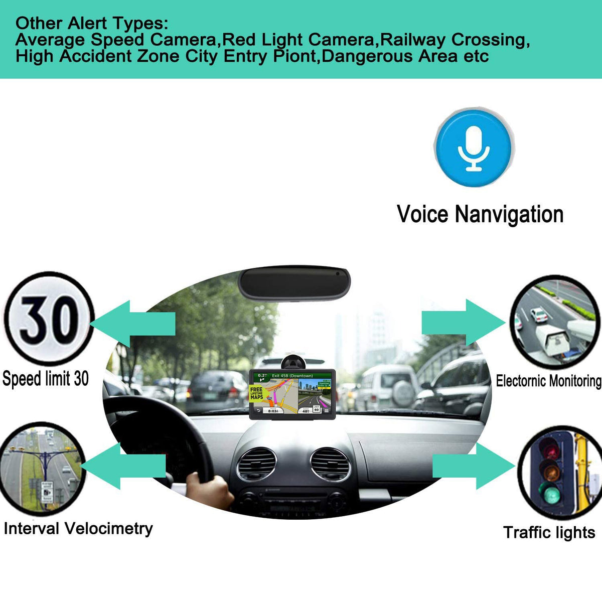 HUTNVEA GPS vehicle dimensions settings customize routing by size
