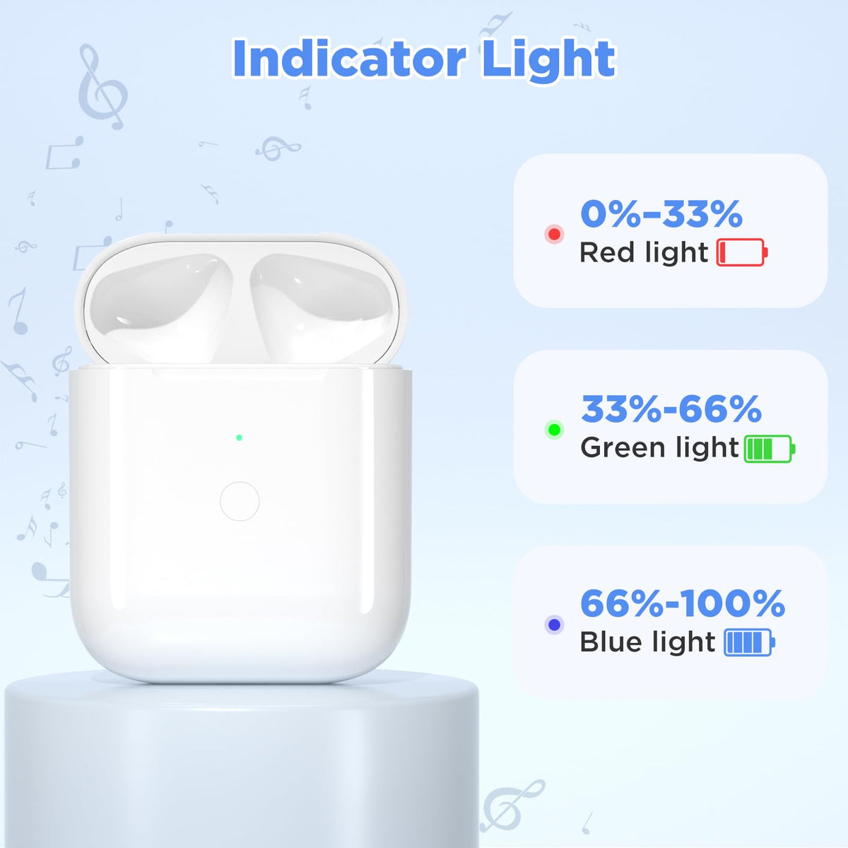 Huunad AirPods durable shell protecting the charging case during daily use.