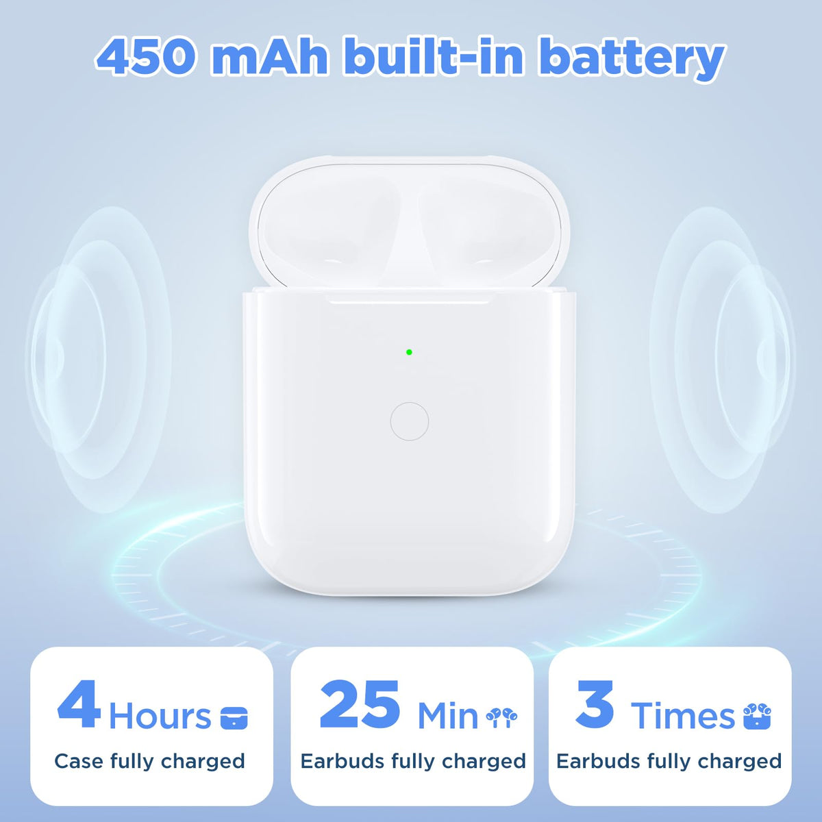 Huunad AirPods case showing the Bluetooth sync button for quick pairing.