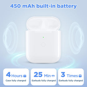 Huunad AirPods case showing the Bluetooth sync button for quick pairing.