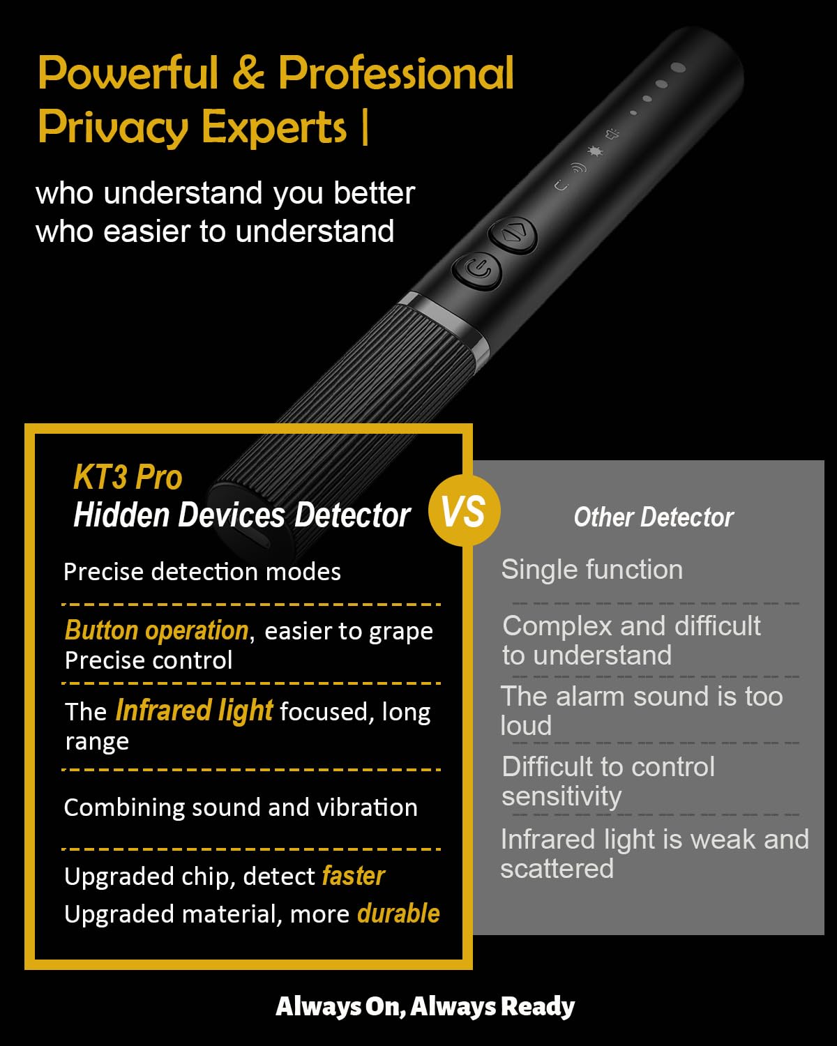 HUYNL KT3 durable material resists fingerprints and scratches