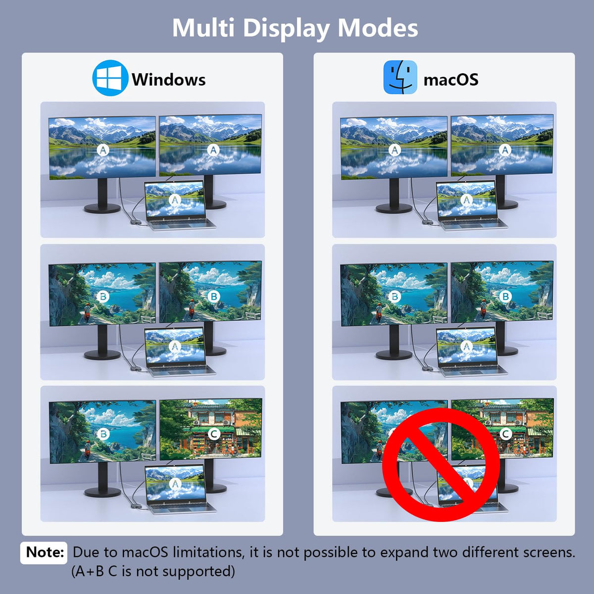 Hxwlo USB 3.0 port close-up shows fast data transfer with peripherals