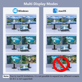 Hxwlo USB 3.0 port close-up shows fast data transfer with peripherals