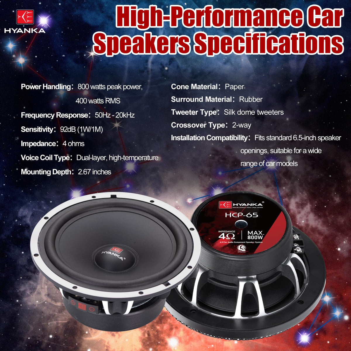 HYANKA HCP-65 installed in a car door showcasing versatile 6.5-inch fit.