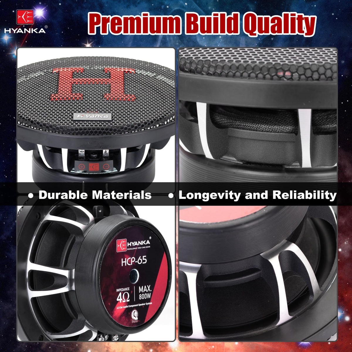 HYANKA HCP-65 silk dome tweeters close-up delivering refined high frequencies in car audio.