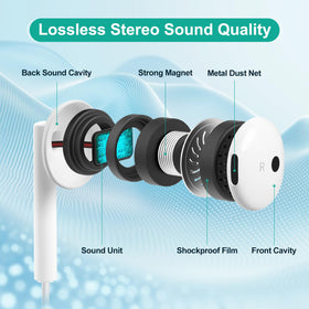 Two-pack Hylvsoe headphones ideal for sharing or backup