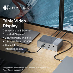 HyperDrive Dock Gigabit Ethernet for stable connections.