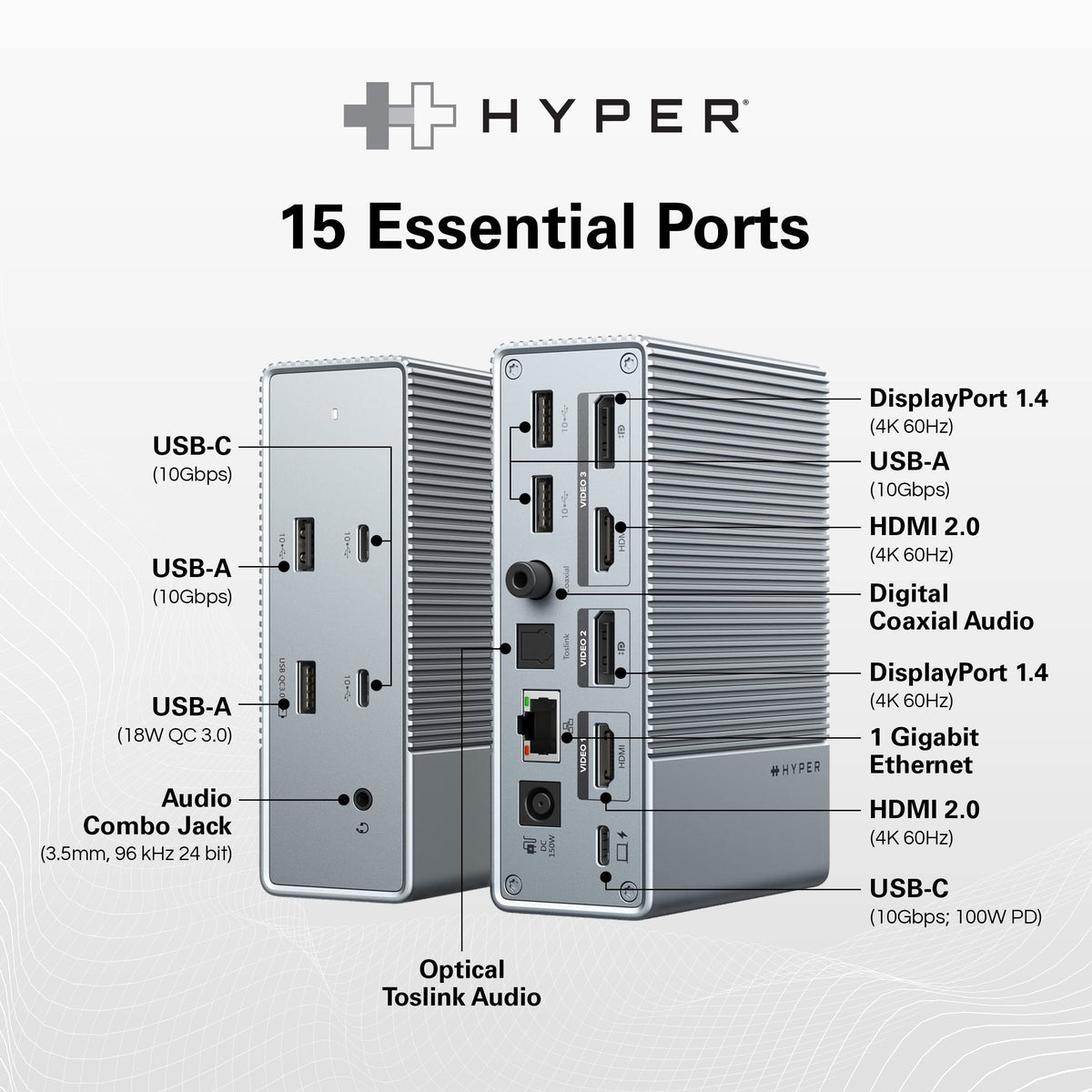 HyperDrive Dock dual HDMI ports support smooth presentations and media.