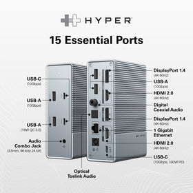 HyperDrive Dock dual HDMI ports support smooth presentations and media.