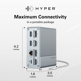 Compact HyperDrive GEN2 on a tidy desk for professionals.