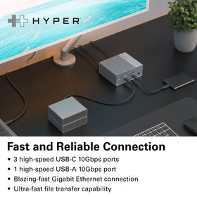 HyperDrive GEN2 showing USB-C and USB-A 10Gbps ports for fast transfers.