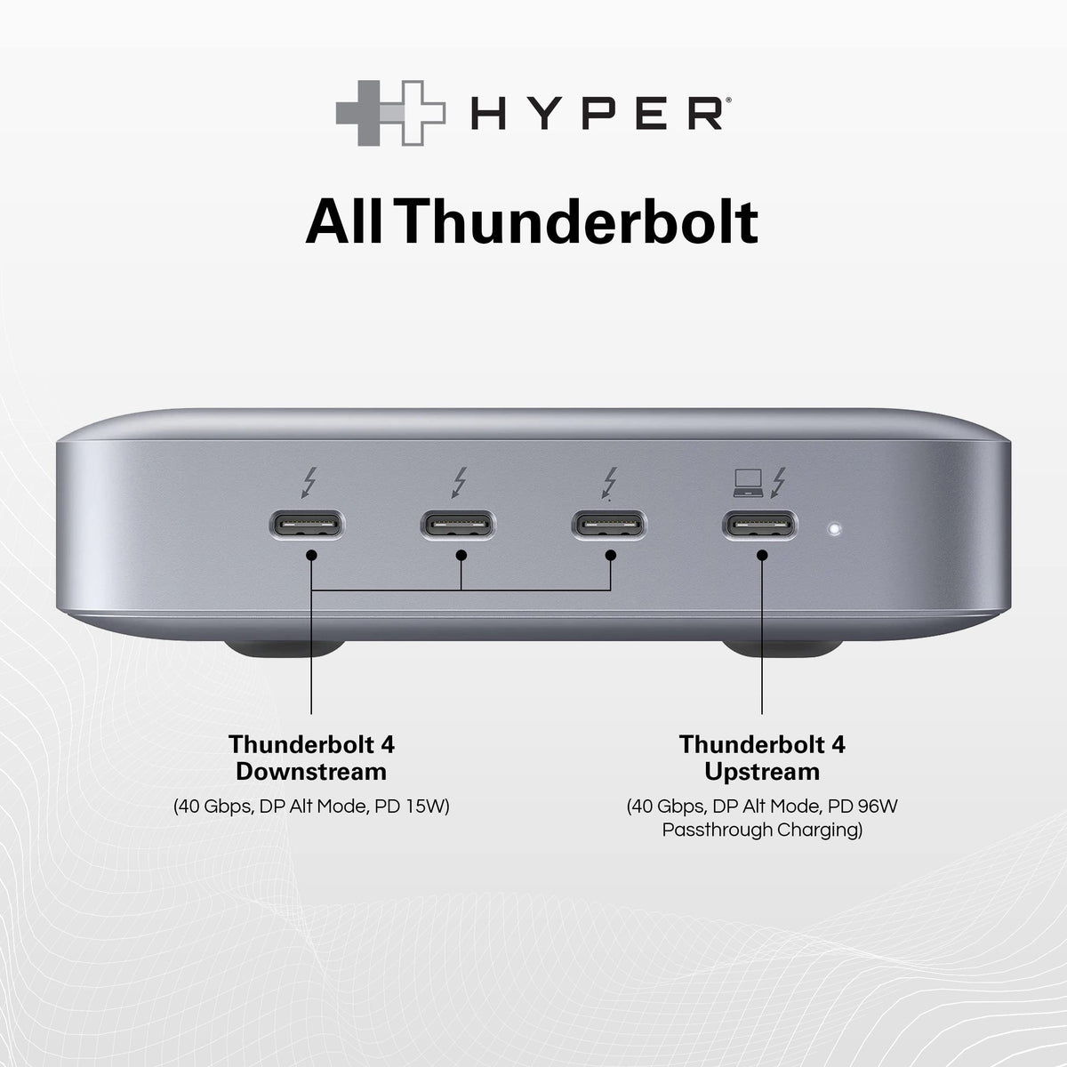 HyperDrive Thunderbolt 4 Hub back ports for easy peripheral expansion.