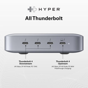 HyperDrive Thunderbolt 4 Hub back ports for easy peripheral expansion.