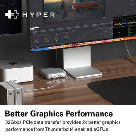HyperDrive Thunderbolt 4 Hub GaN power source reduces bulk and heat.