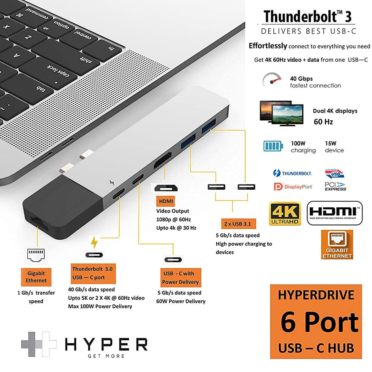 HyperDrive USB-C hub HDMI 4K output highlighted for crisp visuals
