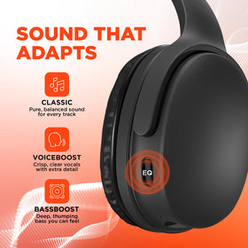 HyperGear ear cup rotation focused on flip mechanism for versatile listening