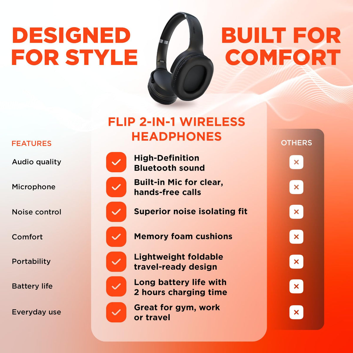 HyperGear worn by user demonstrating cushioned comfort during long wear