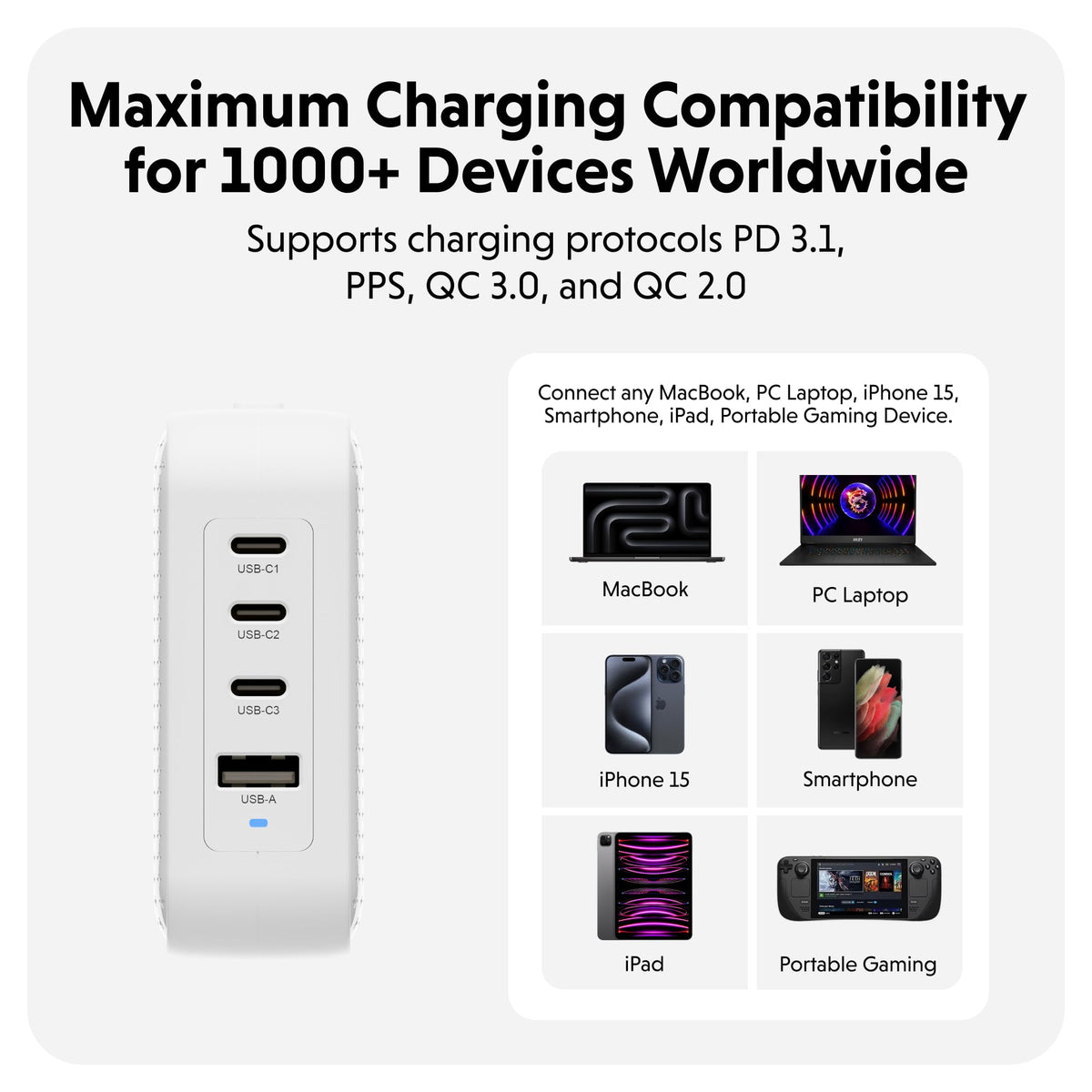 HyperJuice four-port charging supports phones, tablets, and headphones.