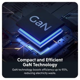 HyperJuice intelligent power distribution in action across devices.