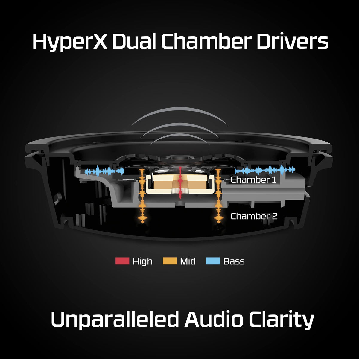 HyperX Cloud Alpha Wireless memory foam ear cushions for comfort during long play