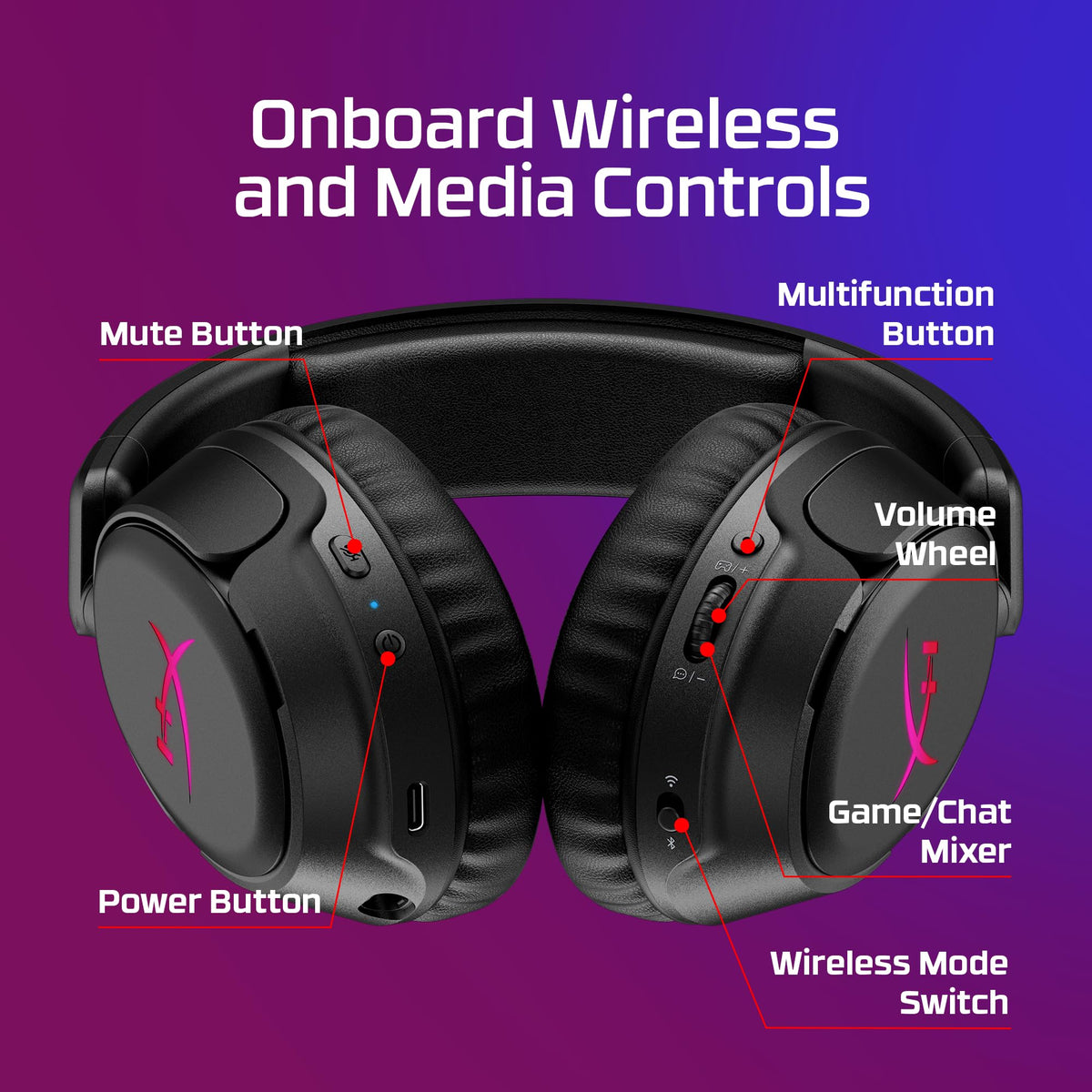HyperX CloudX Flight 2 USB wireless dongle for Xbox and PC connectivity