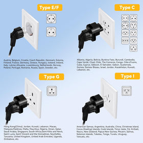 HYTED converter with automatic protection indicator light for quick status checks.