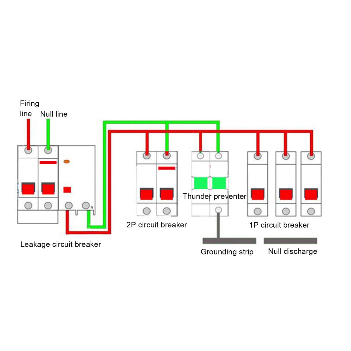 Hyuduo 40kA maximum discharge capability for DC protection