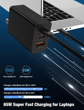 Hzevn 65W USB-C charger with three ports ready on desk for flexible setup