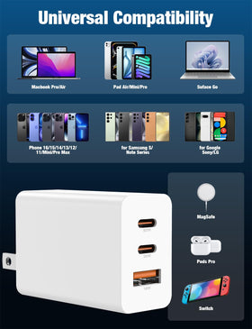 Hzevn 65W charger handles MacBook, iPhone, iPad, and Galaxy devices together.