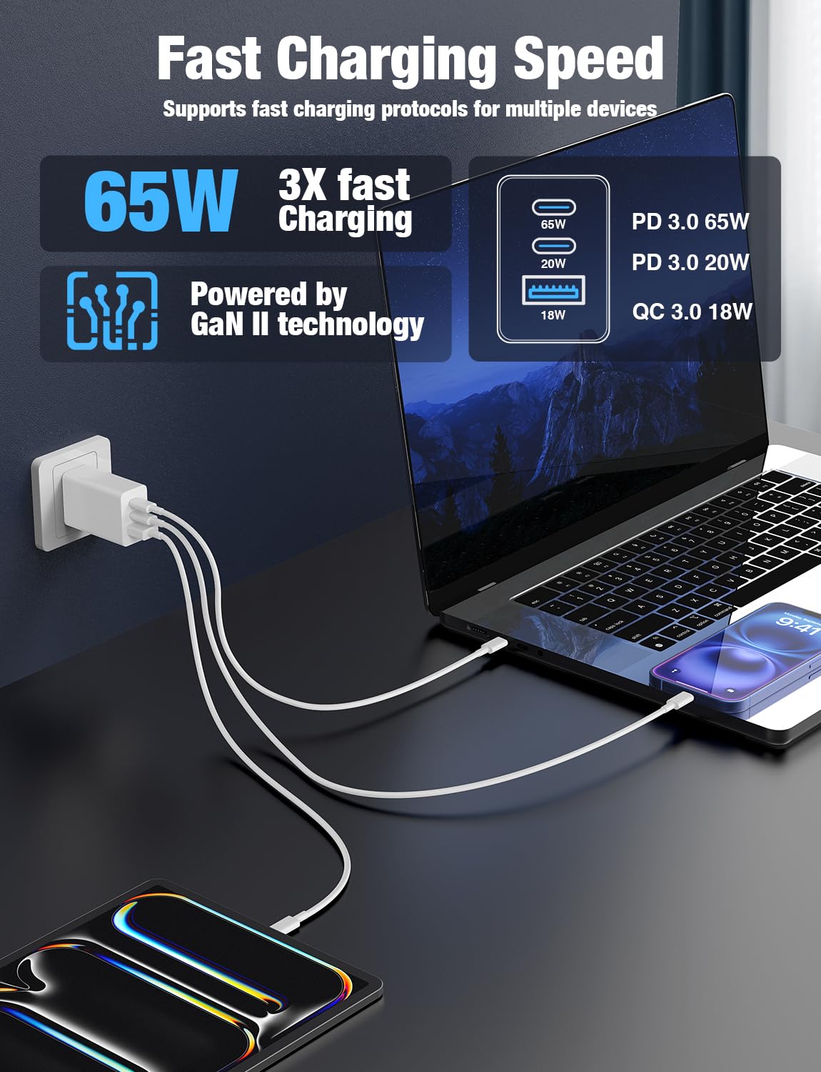 Hzevn 65W USB-C wall charger ports side for easy desk access and multi-device organization.